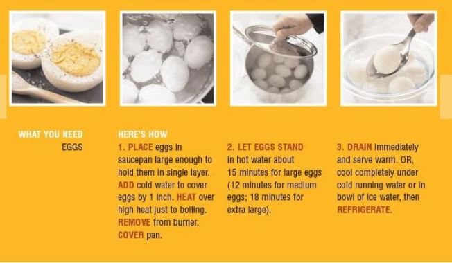 boil eggs